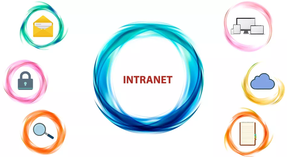 Montar una intranet