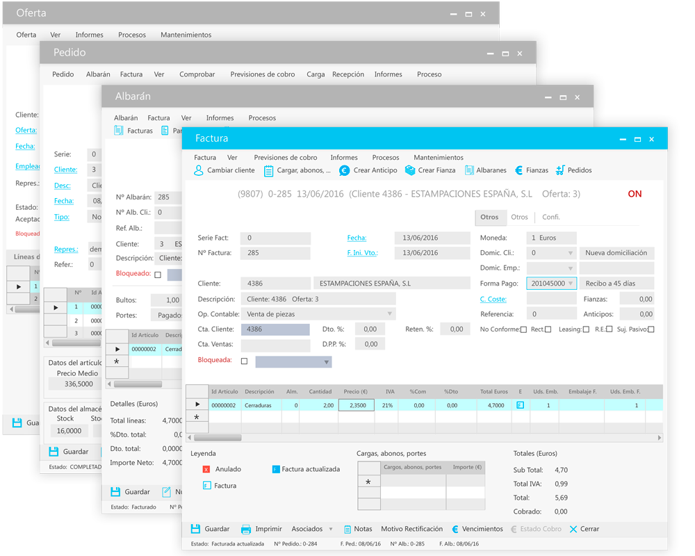 Ventajas de usar ERP en tu empresa