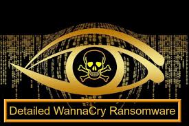 El Ciberataque con el virus WannaCry a Telefónica.